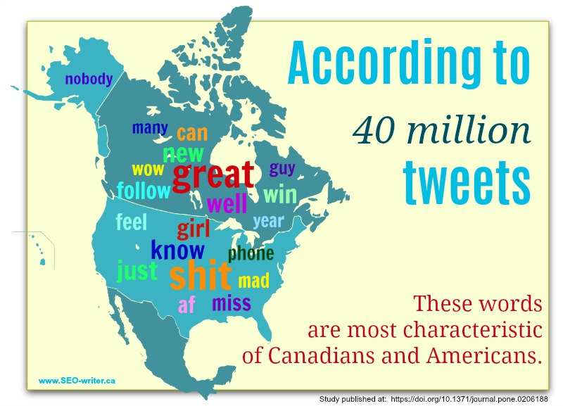 The most characteristic US and Canadian words on Twitter